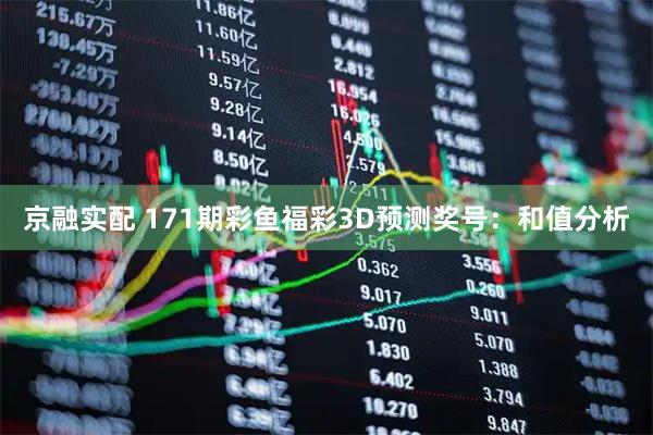 京融实配 171期彩鱼福彩3D预测奖号：和值分析